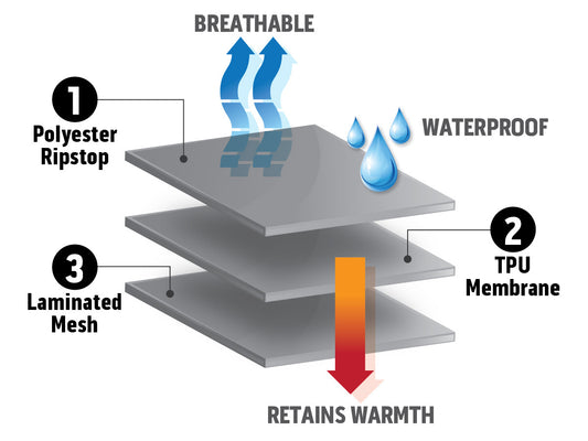 Rothco Tactical Hard Shell Waterproof Jacket